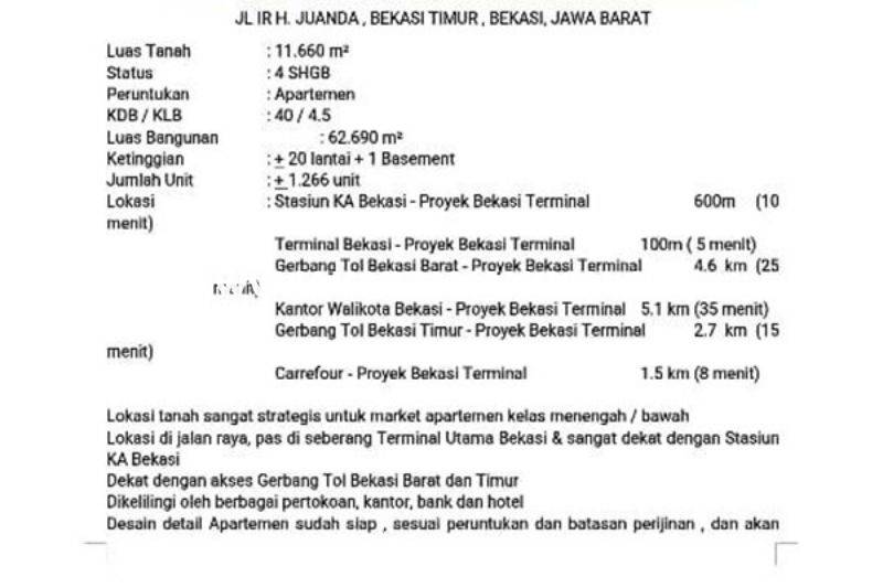 LS1229 Tanah Jalan Ir. H. Juanda Bekasi Dijual Murah 7,5 juta bisa dibangun 20 Lantai