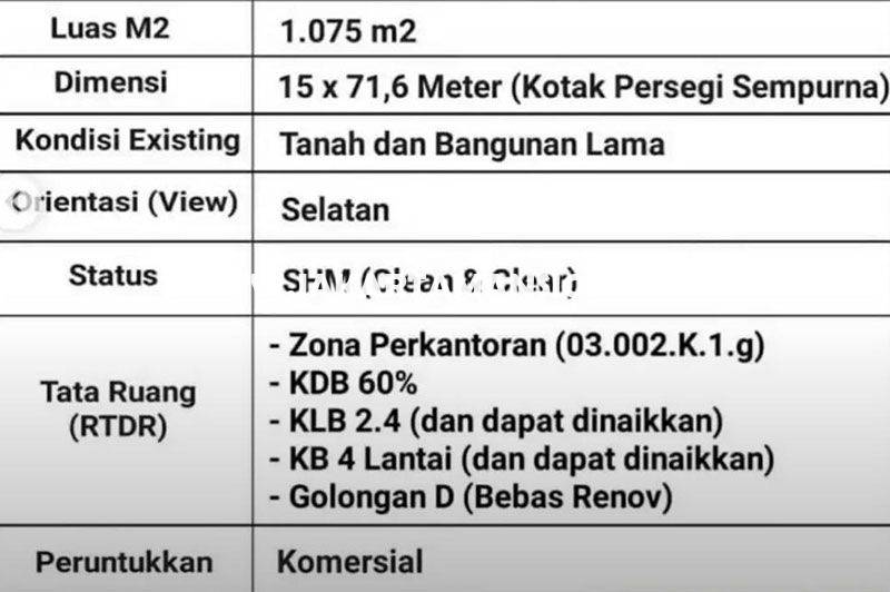 LS1240 Tanah Komersial jalan Johar menteng Dijual Murah 63 juta/m persegi dekat MH Thamrin