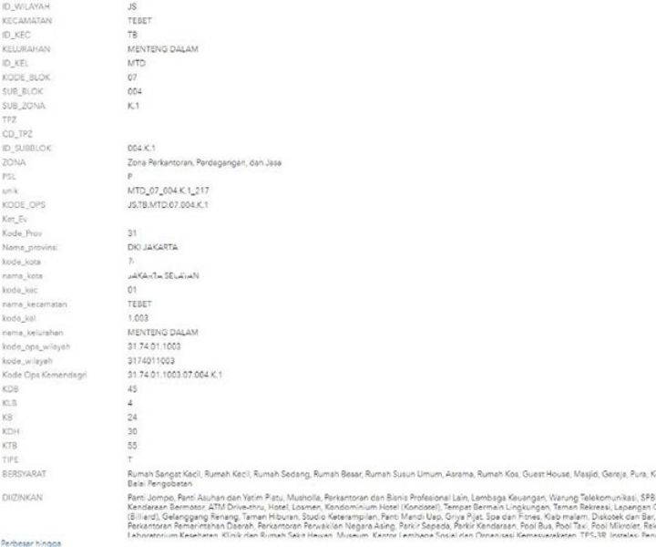 CS1415 Tanah Komersial Jalan Gatot Subroto Pancoran Dijual murah 60juta/m Bisa untuk Gedung Kantor 24 lantai