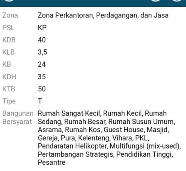 LS1540 Tanah Komersial Jalan TB Simatupang luas 1,5 hektar Dijual Murah 28 juta/m dibawah NJOP